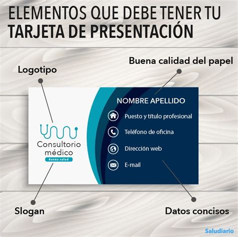 Lista 102 Foto Partes De Una Tarjeta De Felicitación Mirada Tensa