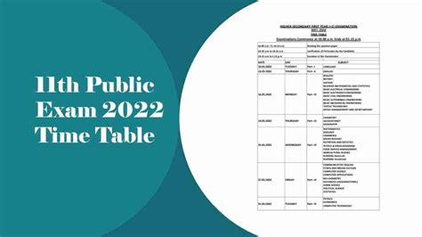 11th Public Exam 2022 Time Table