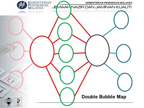 P51992 wan nooraini wan muhammad. Contoh Jadual Kerja Kajian Tindakan - HRasmi