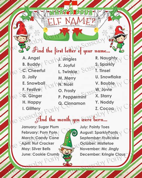 Elf Name Poster Instant Download Whats Your Elf Etsy Christmas