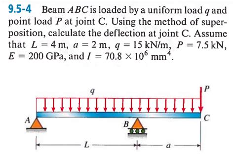 Solved Beam Abc Is Loaded By A Uniform Load Q And Point Load