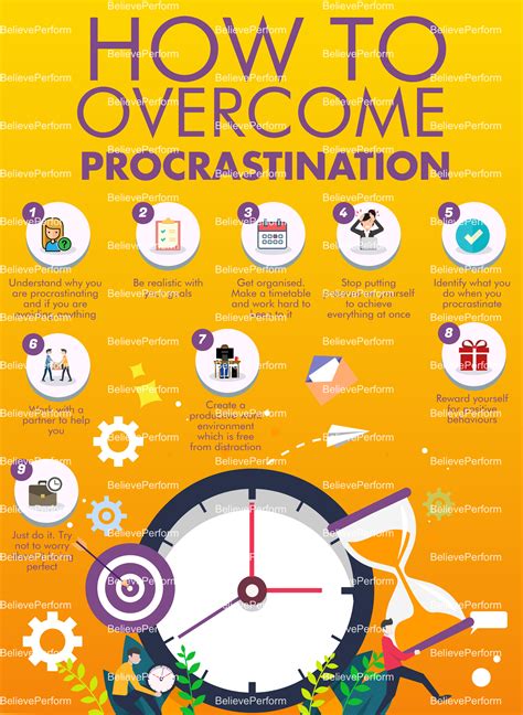 How To Overcome Procrastination Believeperform The Uks Leading