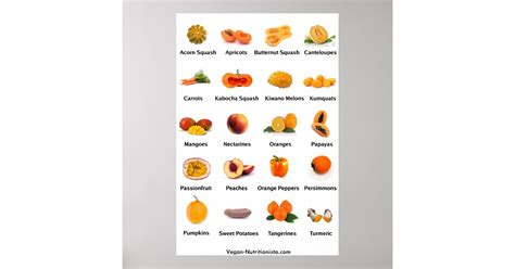 Orange Fruits And Vegetables Poster Zazzle