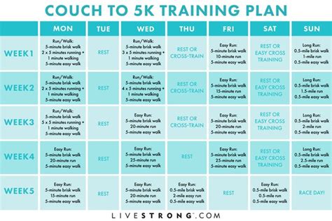 Couch To 5k A Running Plan For Beginners All Buzz News