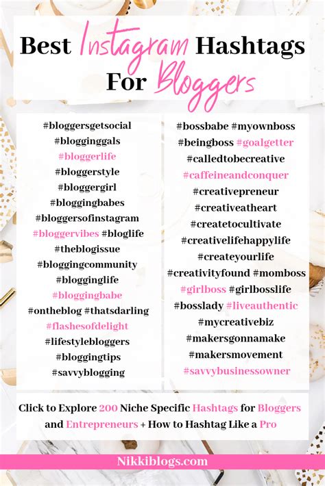 Famous Instagram Hashtags For Quotes Quotes