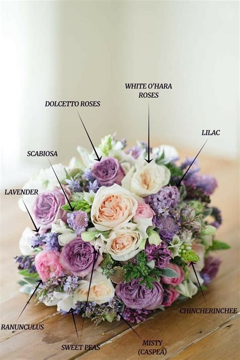 Types of bridal bouquet flowers. Image result for bouquets with lisianthus purple, lavender ...