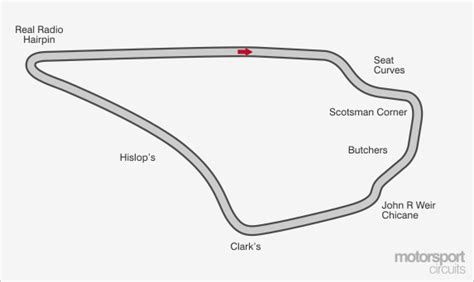 knockhill track guide knockhill circuit layout