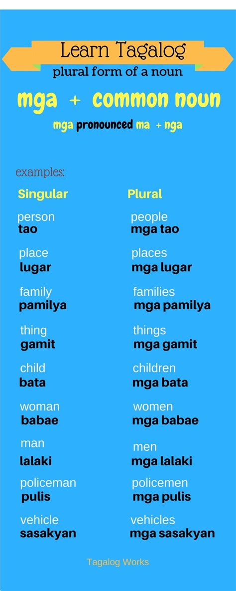 Filipino Words Ideas In Filipino Words Words Tagalog Words My Xxx Hot