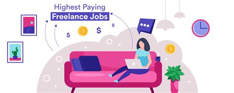 The Highest Paying Freelance Jobs In 2020 Purshology
