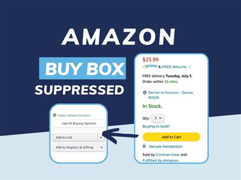 Why Is The Amazon Buy Box Suppressed 2022 Envision Horizons