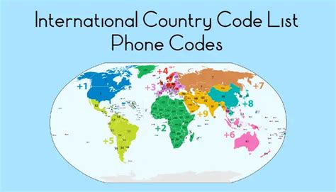 Country Code List Phone Codes Dialing Calling Codes