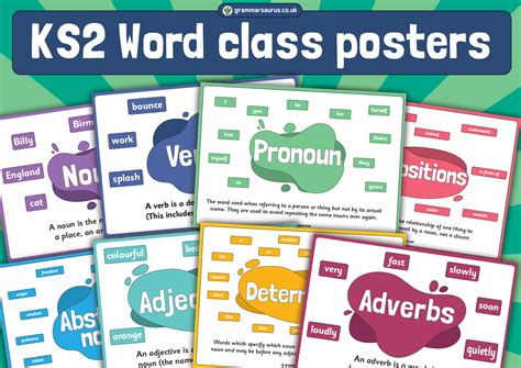 Ks2 Word Class Display Posters Grammarsaurus