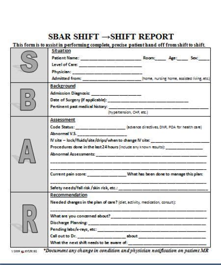 Sbar Nursing Report Template Download Free 18 Templates In Pdf And