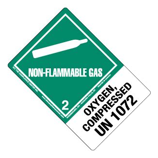 Hazard Class 2 2 Non Flammable Gas Worded High Gloss Label