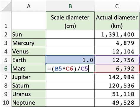 Solar System Scale Worksheet