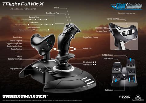 Thrustmaster Thrustmaster Full Flight Kit T Flight Hotas X Tfrp