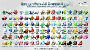 Dragon Egg Dragon Wings Baby Dragon Dragon City Egg Chart 2017