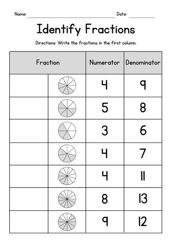 Identifying Fractions Worksheets Teaching Resources