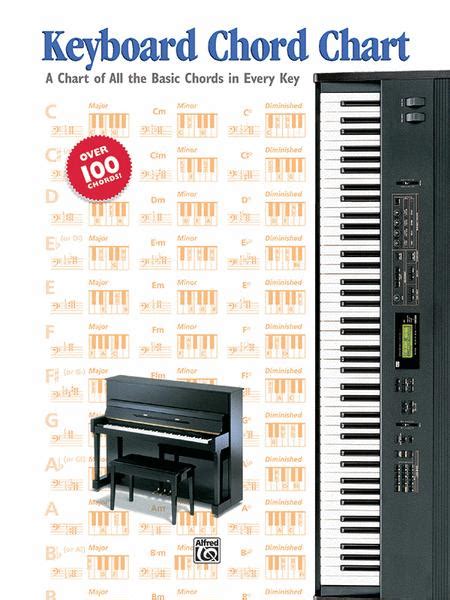 Keyboard Chord Chart Book Ap17853 From Alfred Music Sheet Music Plus