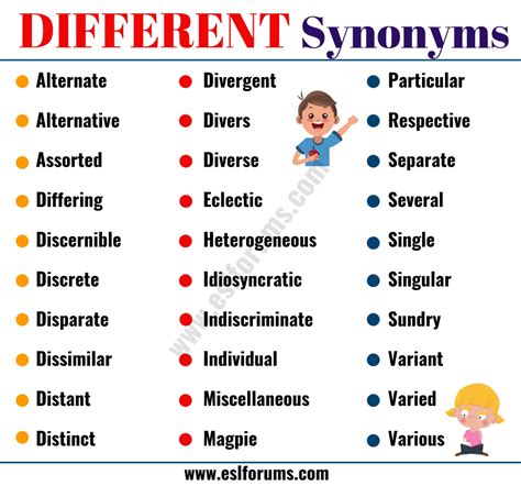 different synonym list of 40 synonyms for different with examples esl forums synonyms for
