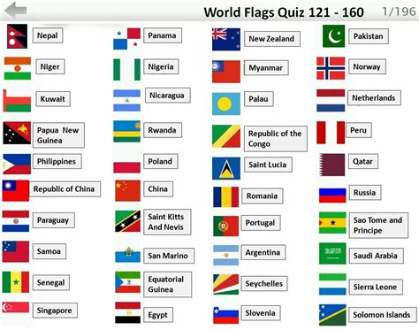 Countryflagswithnames Different Country Flags Flags With Names