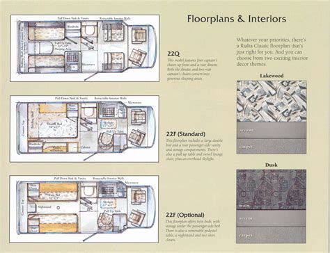 Winnebago Adventurer Floor Plans Floor Roma