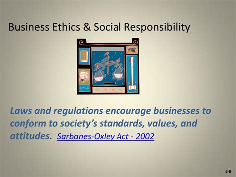 Ppt Chapter 2 Business Ethics And Social Responsibility Powerpoint