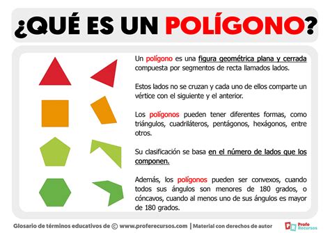 Qué es un Polígono Definición de Polígono
