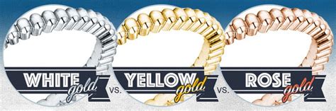 Palladium is part of the platinum group of metals and is an excellent white metal choice for an. White Gold vs. Yellow Gold vs. Rose Gold Rings
