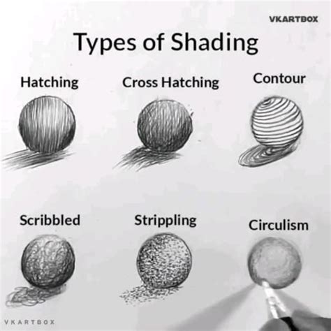Types Of Shading Techniques How To Shade With Pencil Video Ink