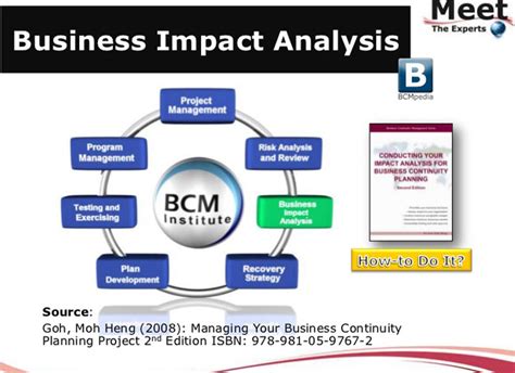 Data protection impact assessment under the gdpr. Business Impact Analysis Template - TrainingAble