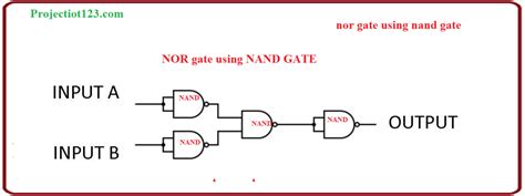 Introduction To Nand Gate Projectiot123 Technology Information