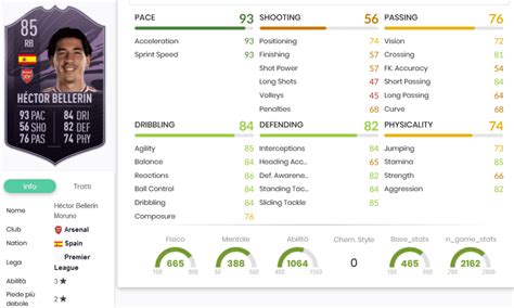 Hector bellerin is the latest player to receive a special, limited edition objective card in ea sports' here is how you can get your hands on this limited edition hector bellerin card on fifa 21: FIFA 21: Hector Bellerin League Player Premier League ...