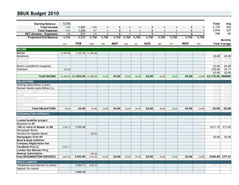 Expense Spreadsheet Template Spreadsheet Templates For Business Expense