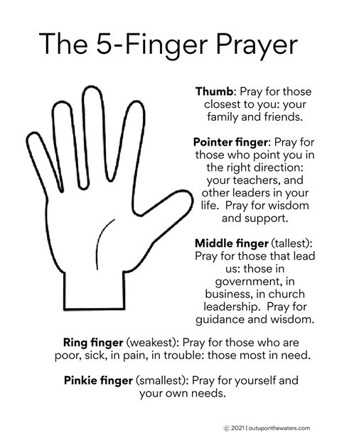 5 Finger Prayer Printable Printable Word Searches