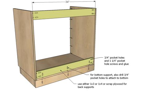 Begin with the right cabinet dimensions. kitchen cabinet sink base woodworking plans - WoodShop Plans