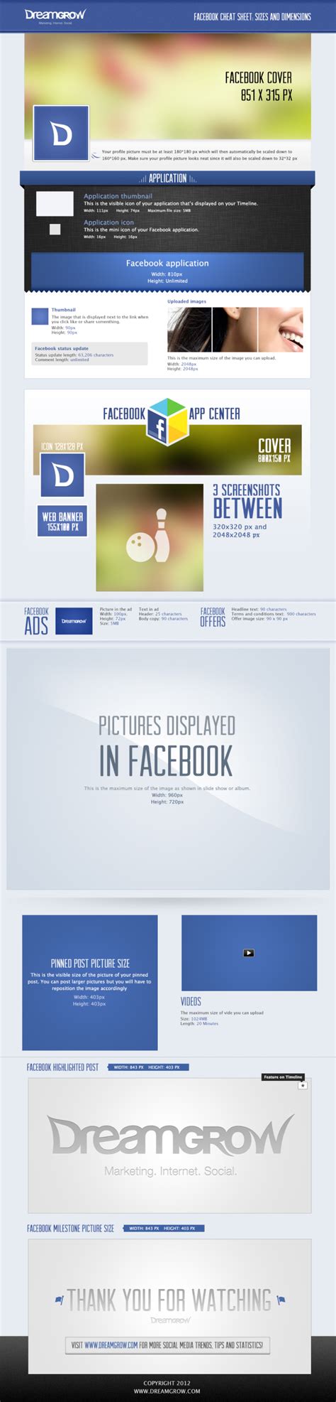 Facebook Cheat Sheet All Image Sizes Dimensions And Templates 2021