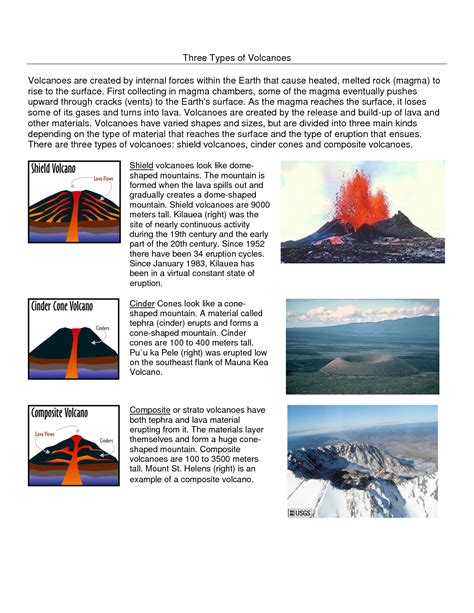 Describe The Three Different Types Of Volcanoes