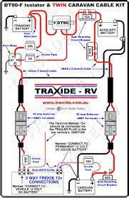 Duoetto 12 volt 10 litre water heater draws 22 amps (that's 22 amps per hour) on 12 volt and is 4 metres from the battery. Image result for 12v camper trailer wiring diagram (With ...