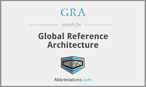 What Is The Abbreviation For Global Reference Architecture