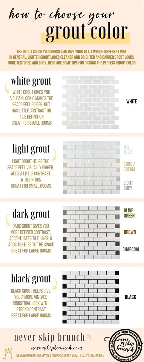 Choosing Grout Color For Backsplash Choosing Grout Color For Kitchen