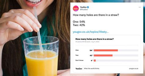 The Internet Cannot Decide How Many Holes A Straw Has