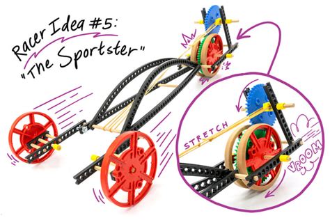 rubber band racer — rubber band car activity teachergeek