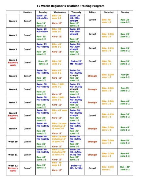 Olympic Triathlon Training Plan Olympic Distance Triathlon Training