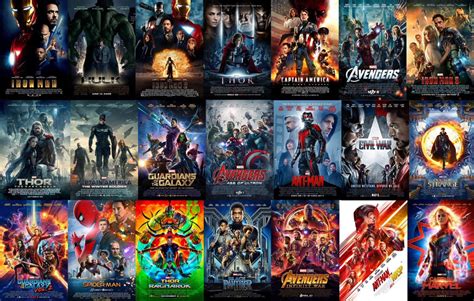 Liste Dans L Ordre Des Films Marvel - The Ultimate Marvel Cinematic Universe Timeline Of Every Scene In Every