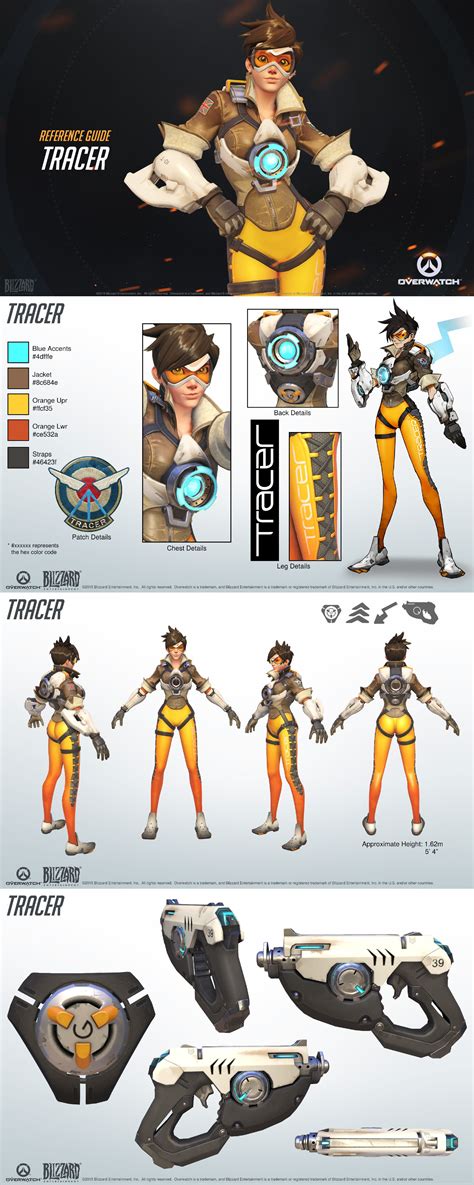Tracer Overwatch Guide Tracer Overwatch Cosplay Workout And Guide