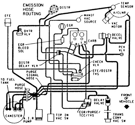 Click use this template to customize it. DF_6415 Galleries Chevy 350 Engine Diagram Chevy 350 Engine Parts Diagram Wiring Diagram