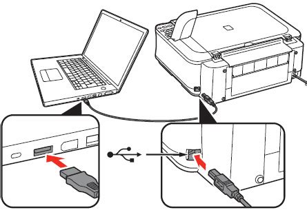 How to connect epson printer to wifi wf 3620. Canon Knowledge Base - Connect the USB interface cable to ...