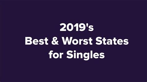 S Best Worst States For Singles YouTube