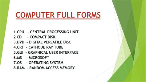 Computer Basic Full Forms Computer Fundamentals Part 3 Hindi Youtube